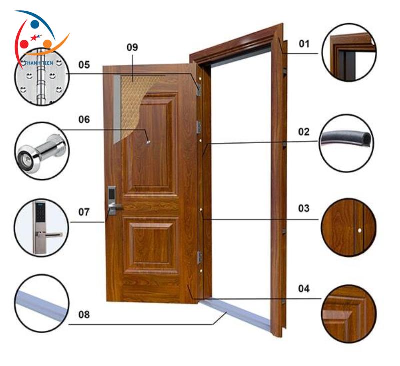 Báo Giá Cửa Thép Vân Gỗ Chi Tiết Giá Rẻ Tại Xưởng 2023 - ảnh 2