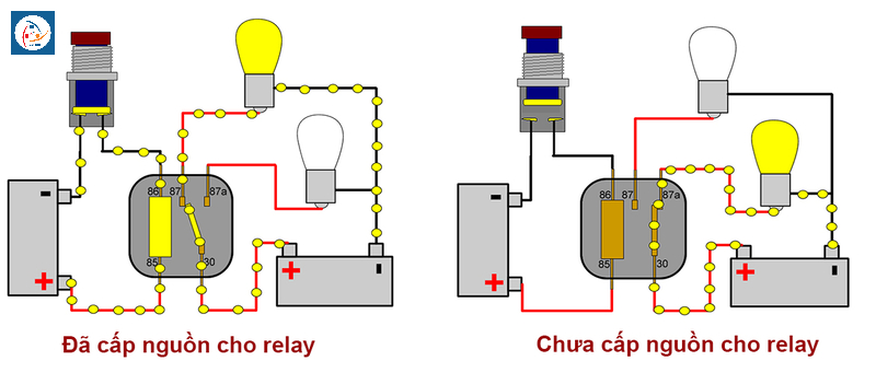rơ le - ảnh 4 rơ le - ảnh 4