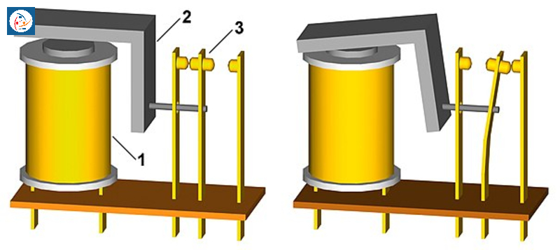 rơ le - ảnh 3 rơ le - ảnh 3