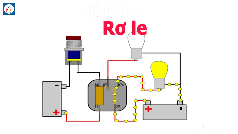 rơ le - ảnh 2 rơ le - ảnh 2