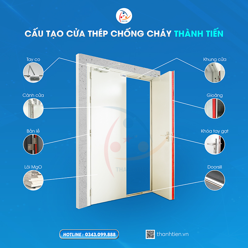 cấu tạo cửa chống cháy thành tiến